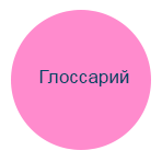 Глоссарий