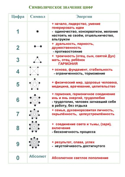 Число 14 41 на часах