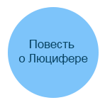 Повесть о Люцифере